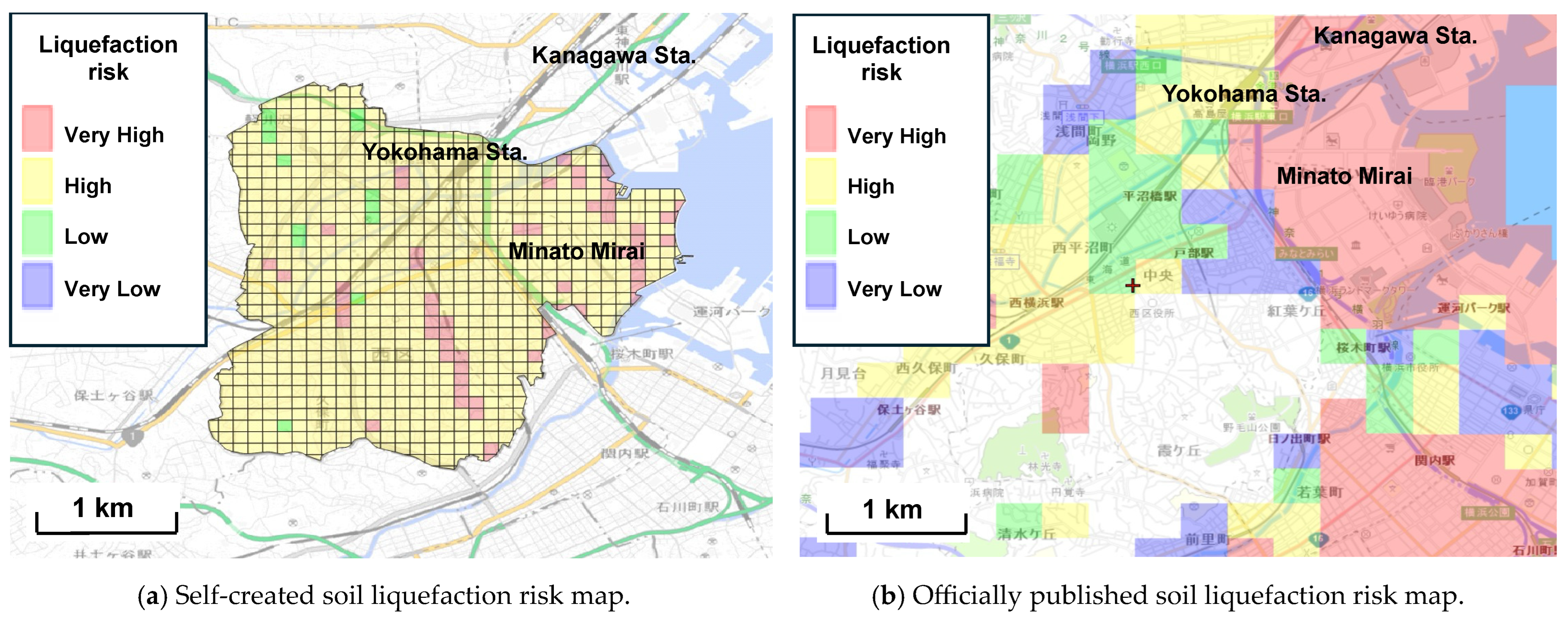 Smartcities 07 00071 g013