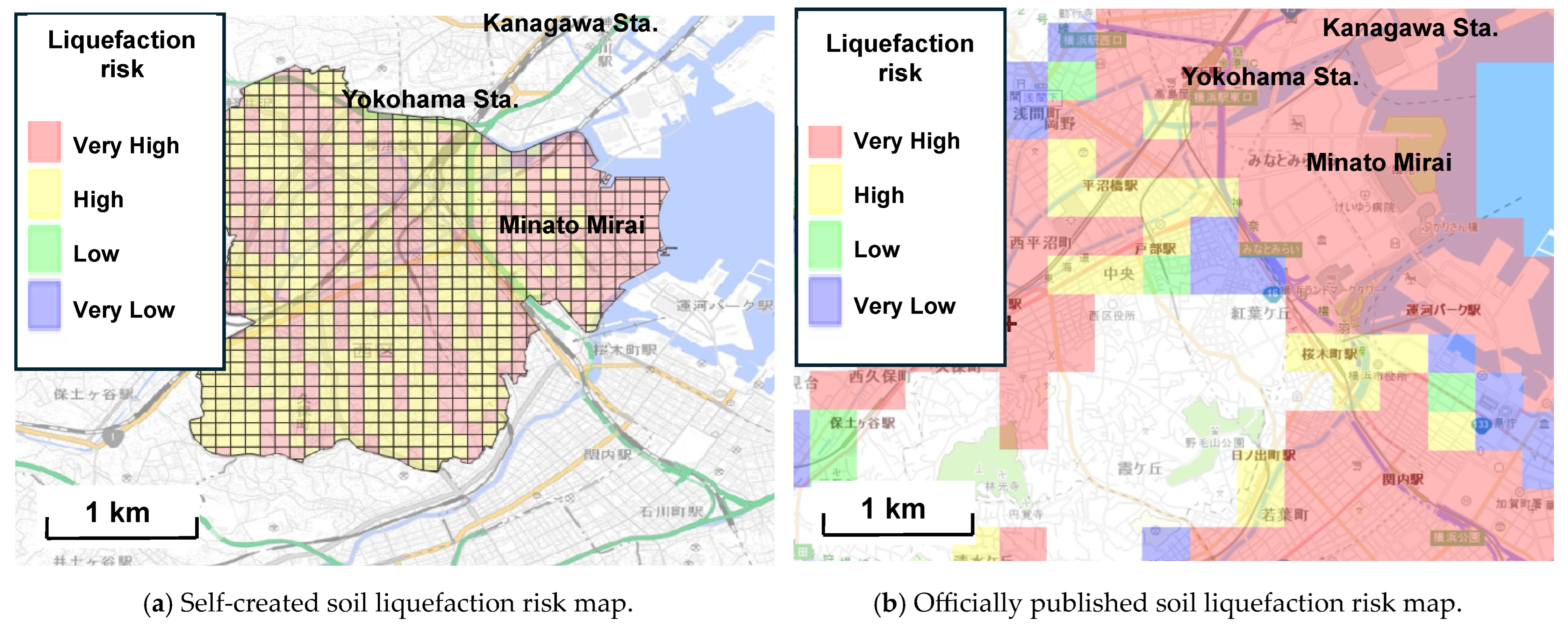 Smartcities 07 00071 g014