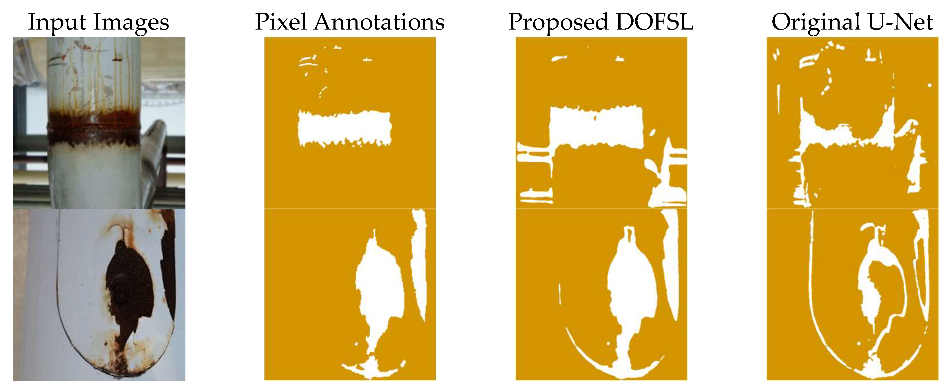Smartcities 07 00074 g007a