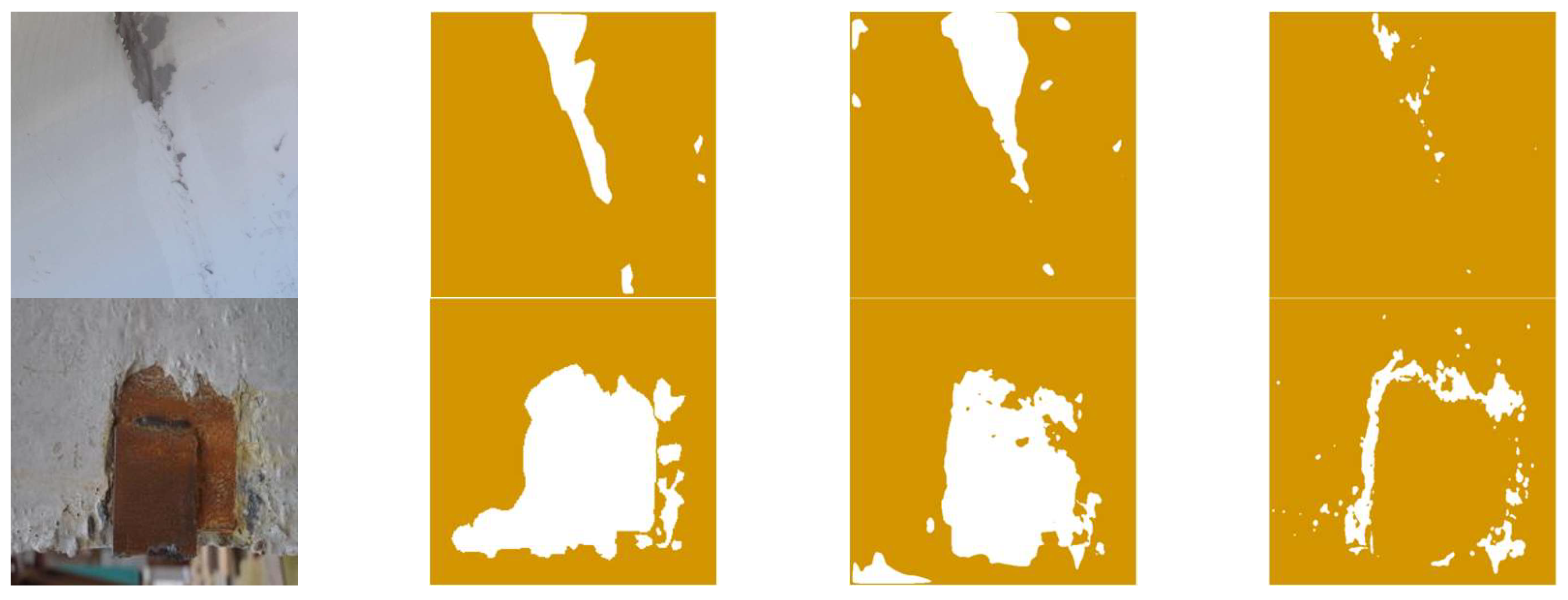 Smartcities 07 00074 g007b