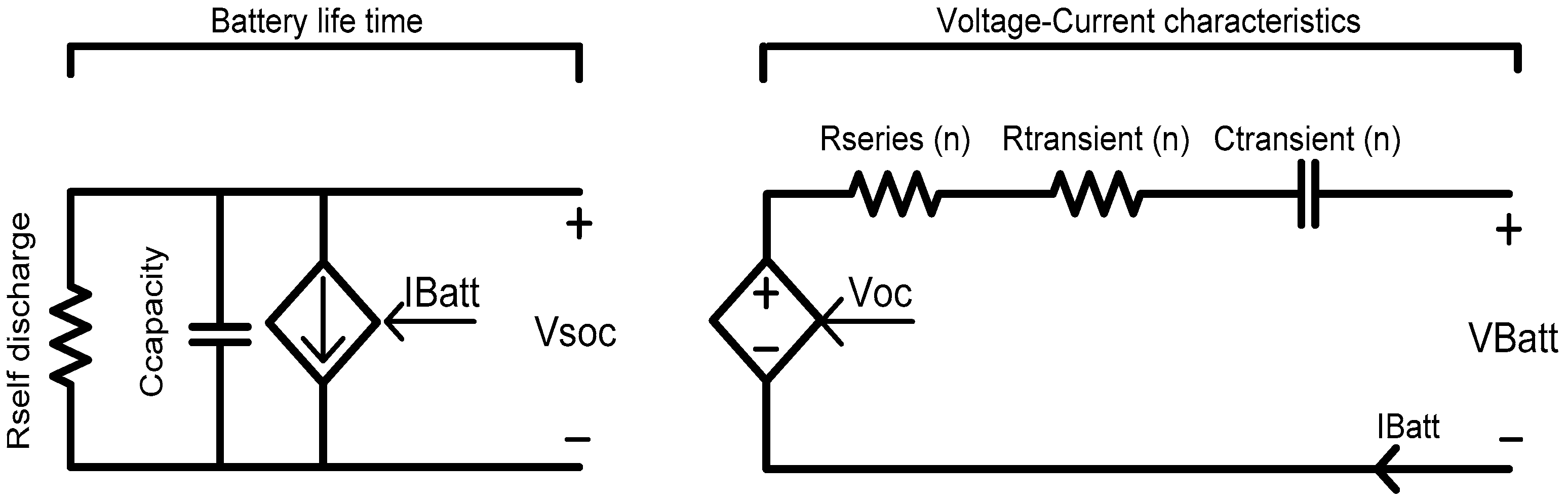 Smartcities 07 00075 g006
