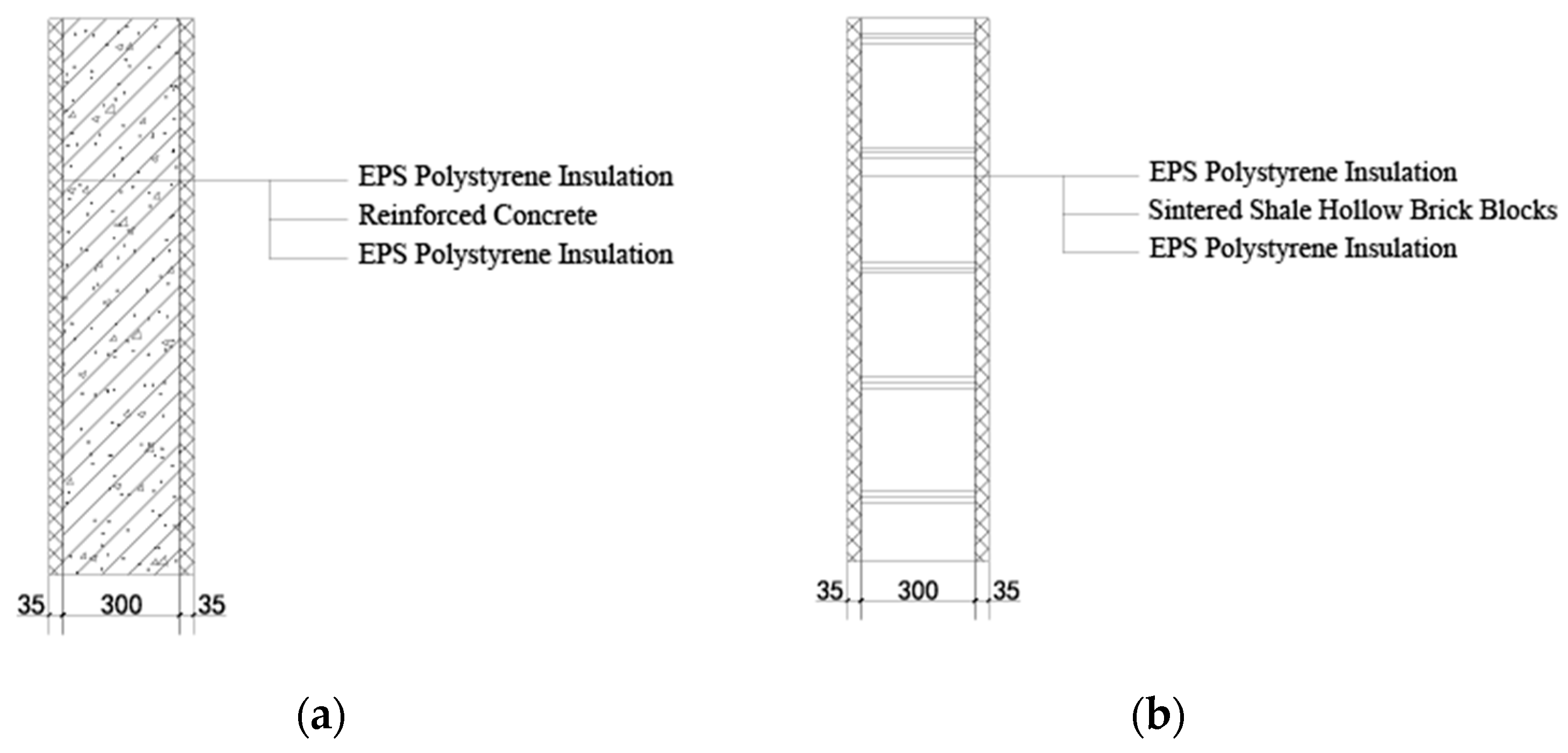 Smartcities 07 00078 g006