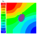 Smartcities 07 00078 i002