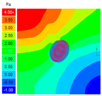 Smartcities 07 00078 i006