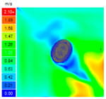 Smartcities 07 00078 i007
