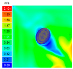 Smartcities 07 00078 i011