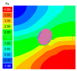Smartcities 07 00078 i016