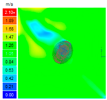 Smartcities 07 00078 i021