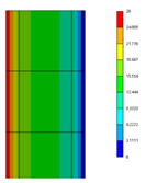 Smartcities 07 00078 i026