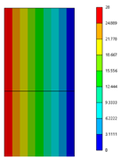 Smartcities 07 00078 i029