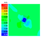 Smartcities 07 00078 i067
