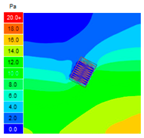 Smartcities 07 00078 i071