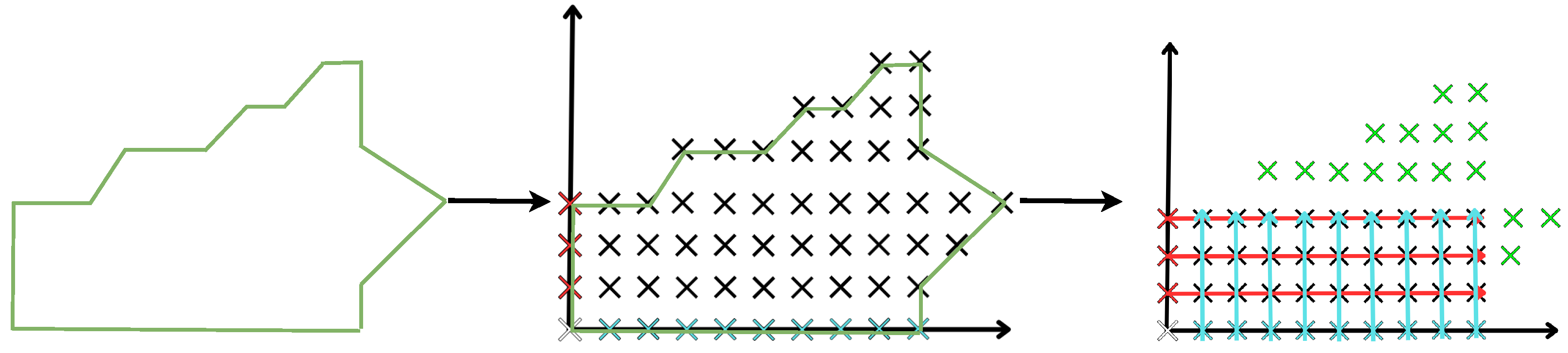 Smartcities 07 00079 g007