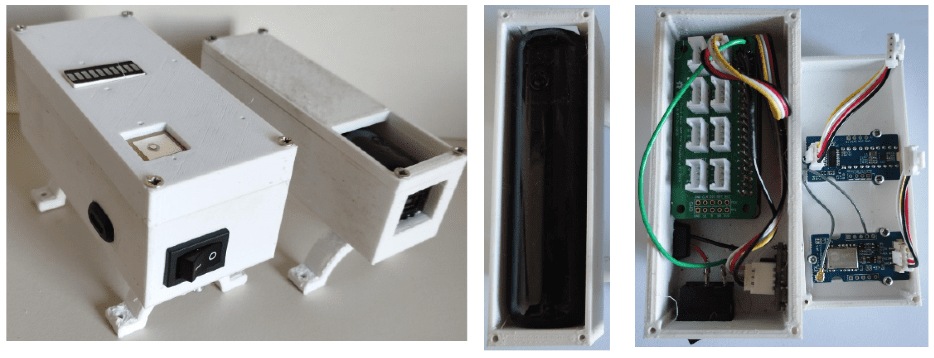 Smartcities 07 00079 g014