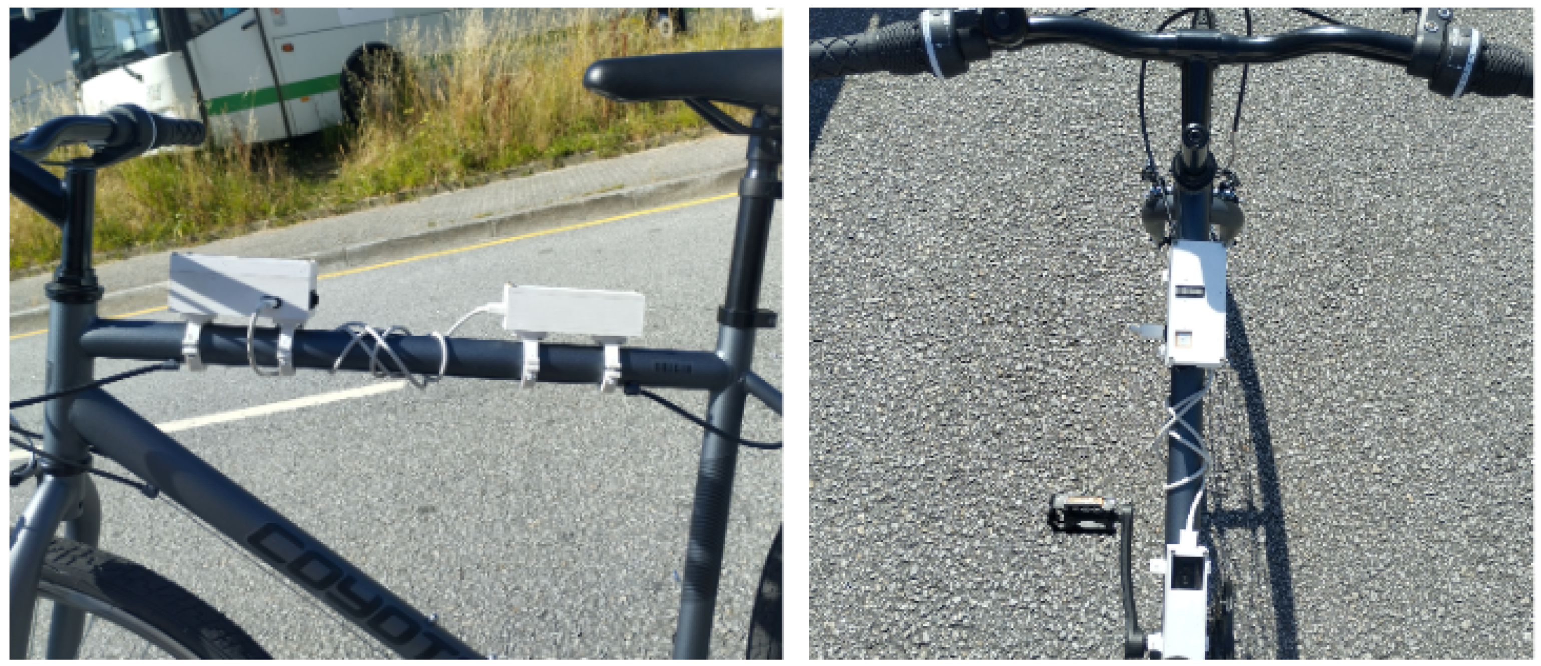 Smartcities 07 00079 g015