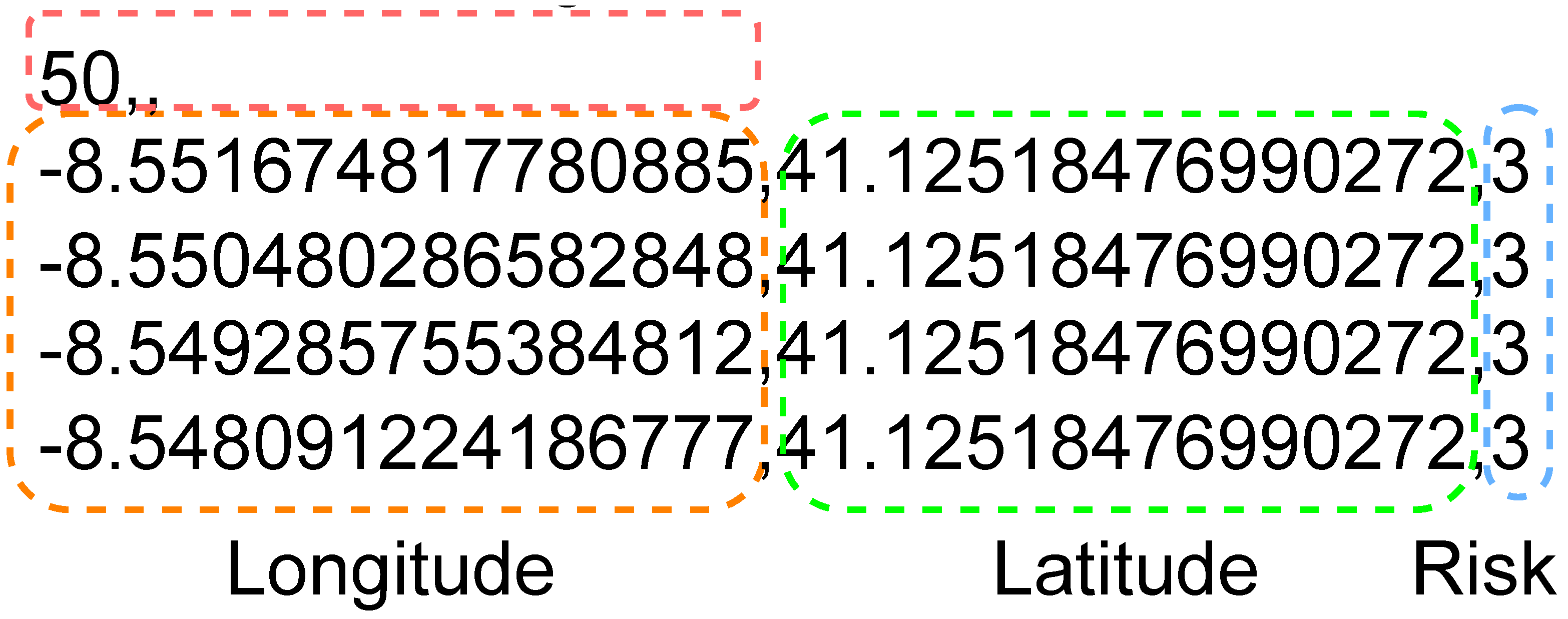 Smartcities 07 00079 g017