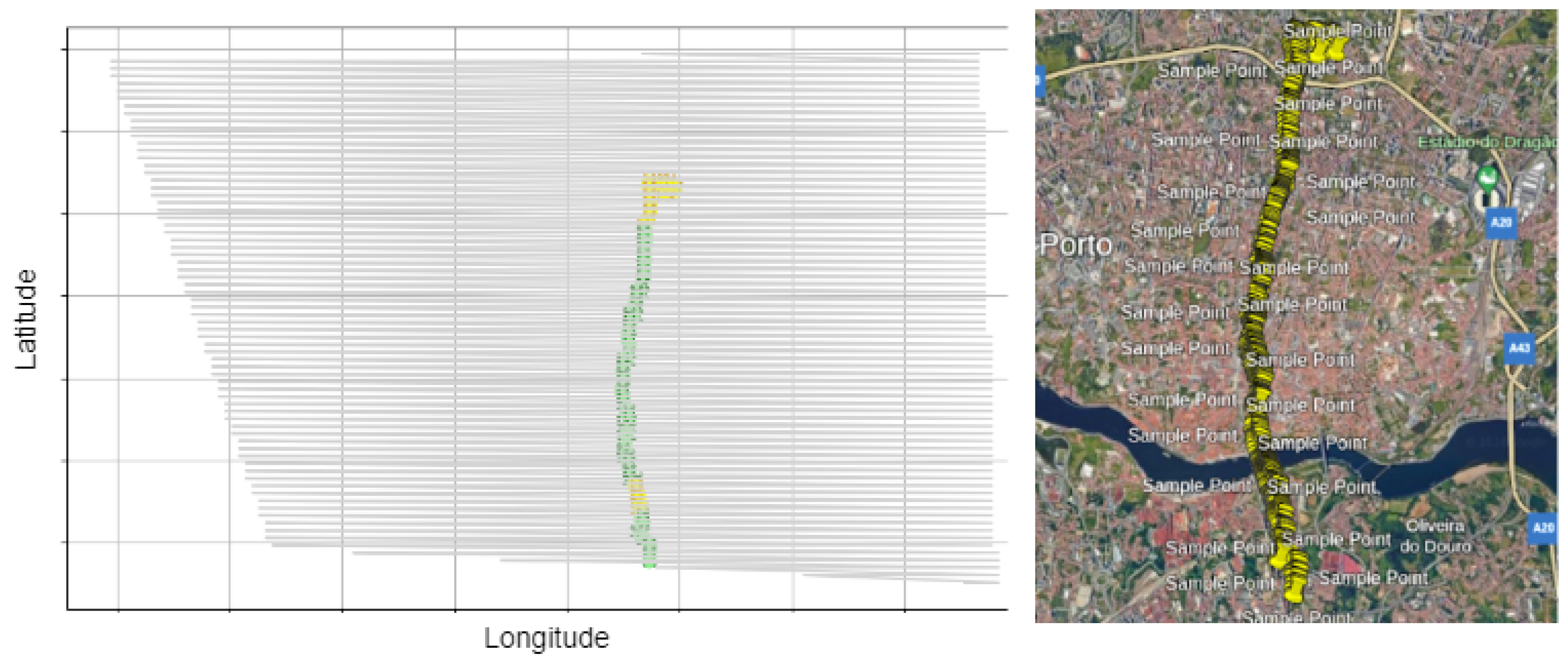 Smartcities 07 00079 g021