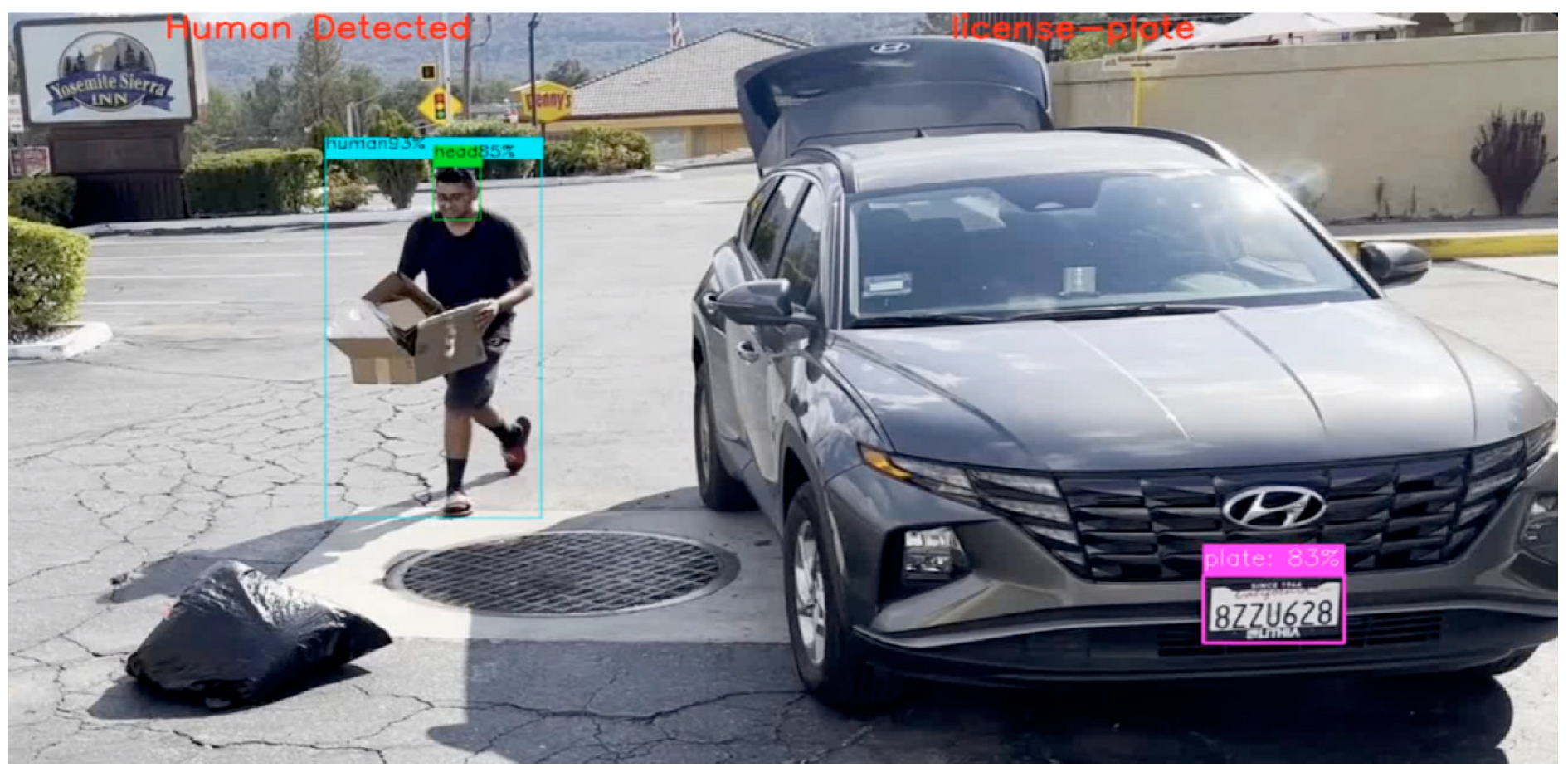 Smartcities 07 00088 g003