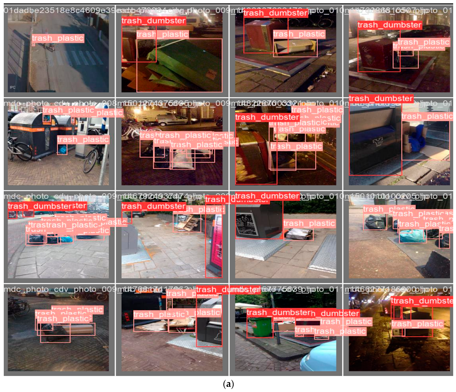 Smartcities 07 00088 g010a