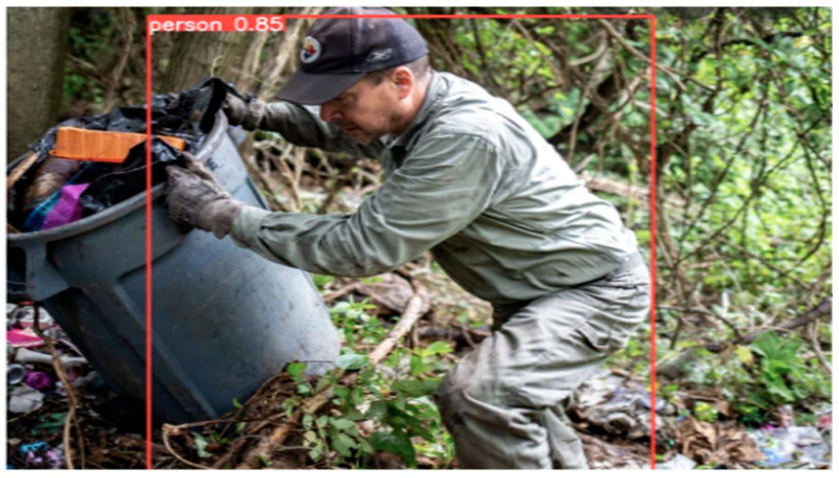 Smartcities 07 00088 g019