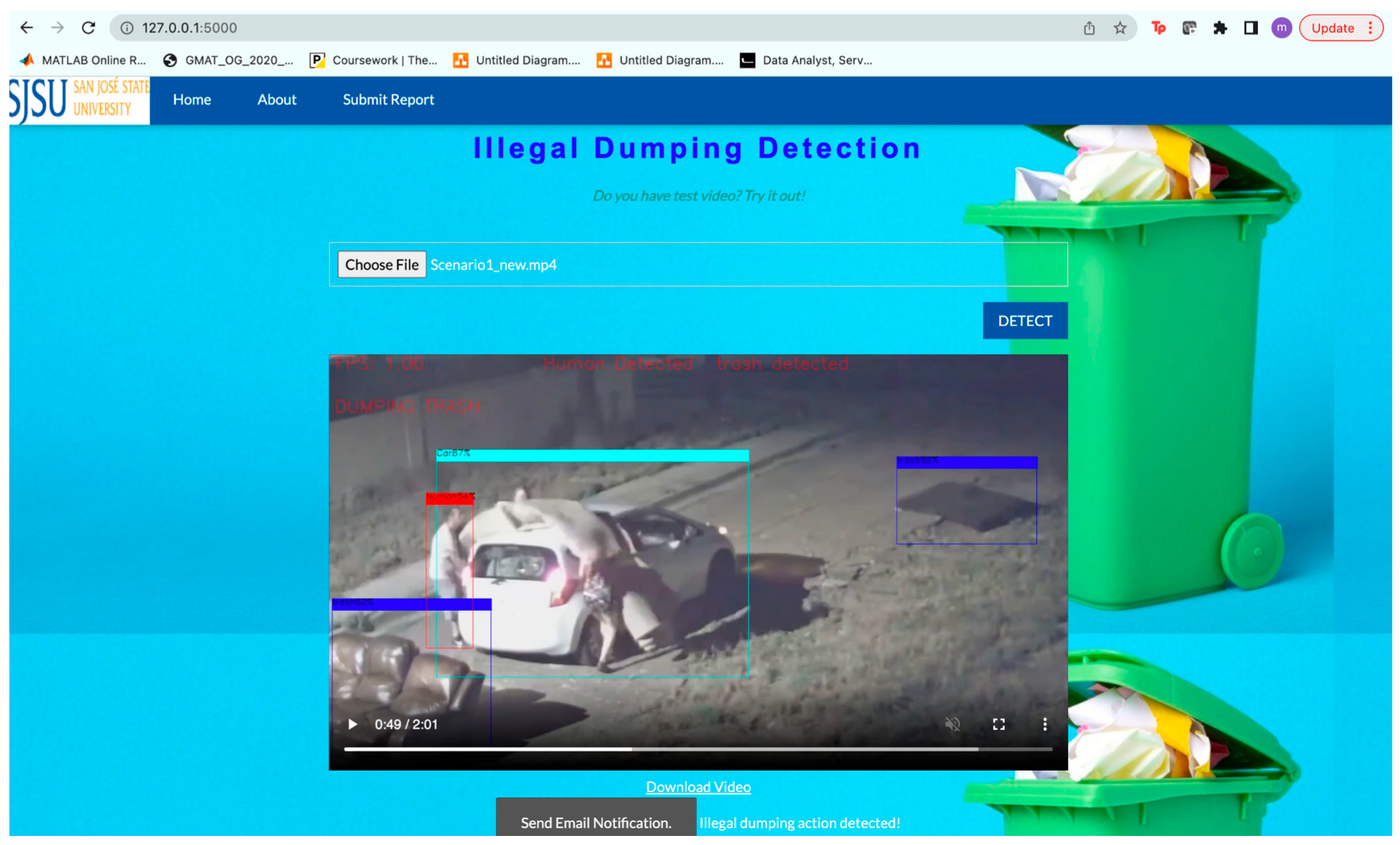 Smartcities 07 00088 g024