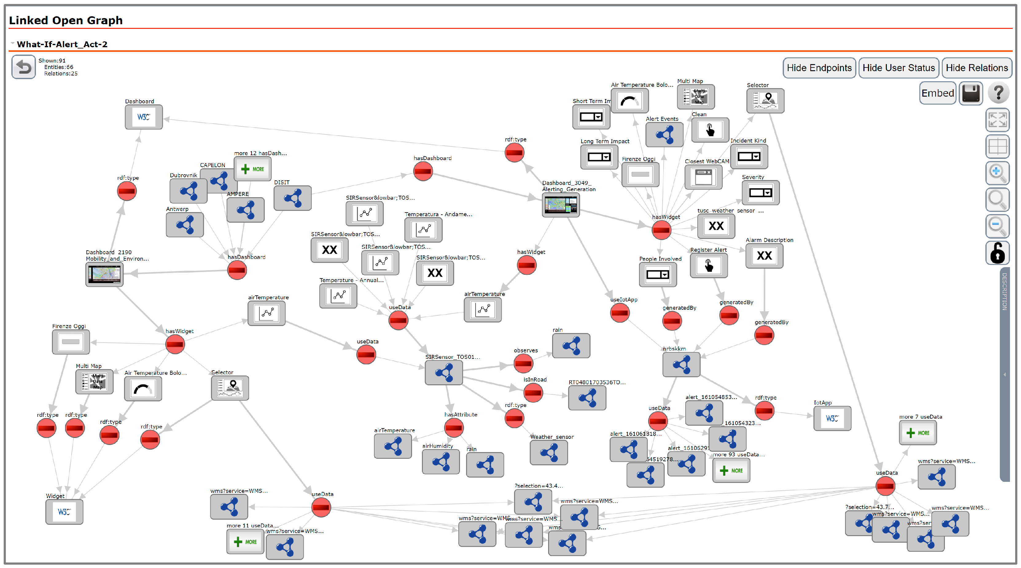 Smartcities 07 00092 g006