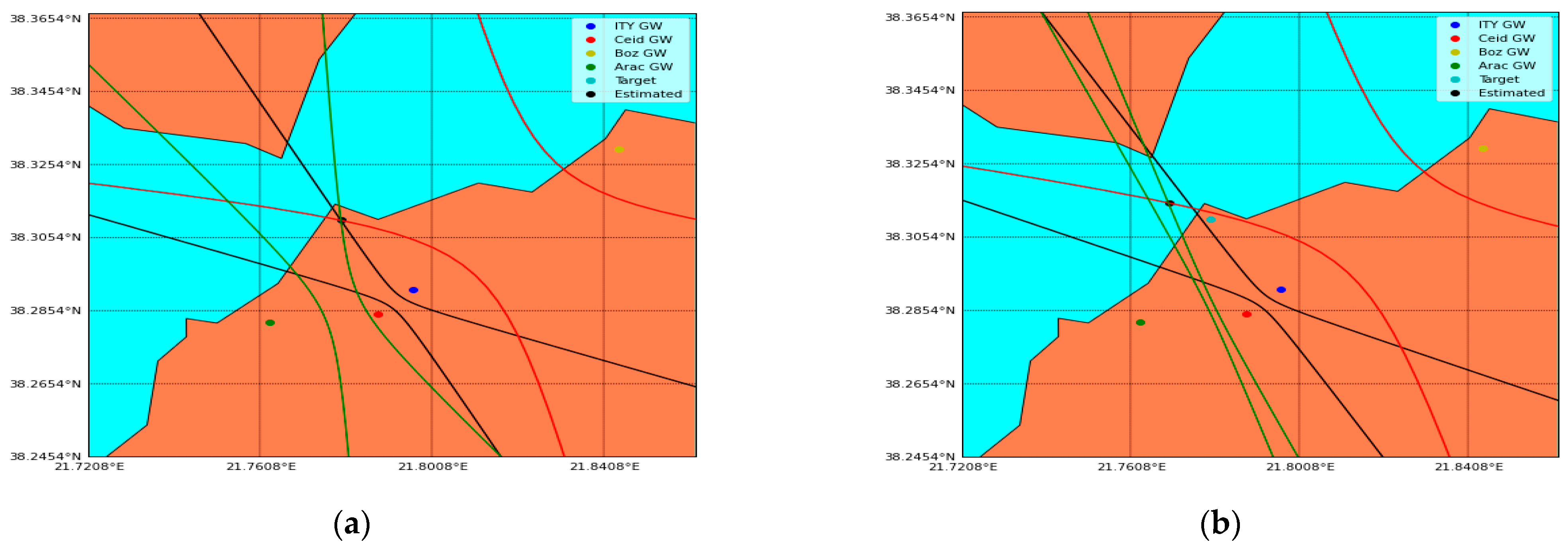 Smartcities 07 00098 g010