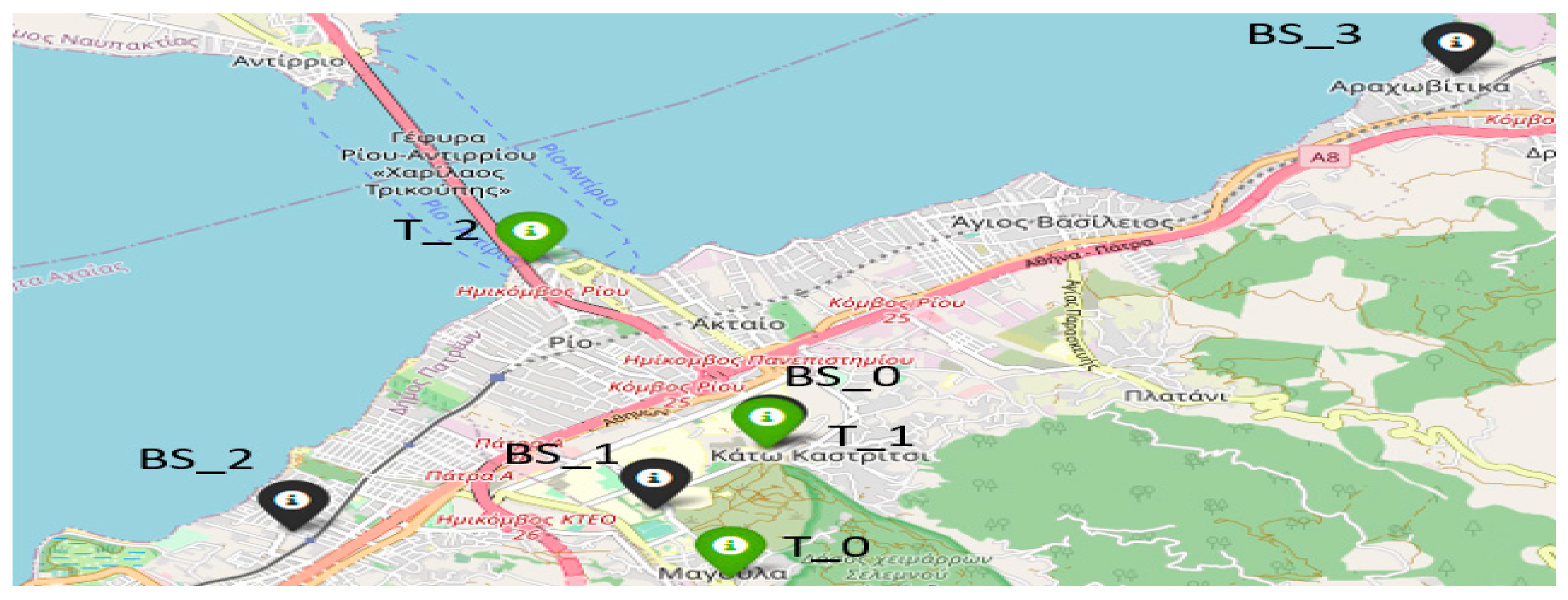 Smartcities 07 00098 g011