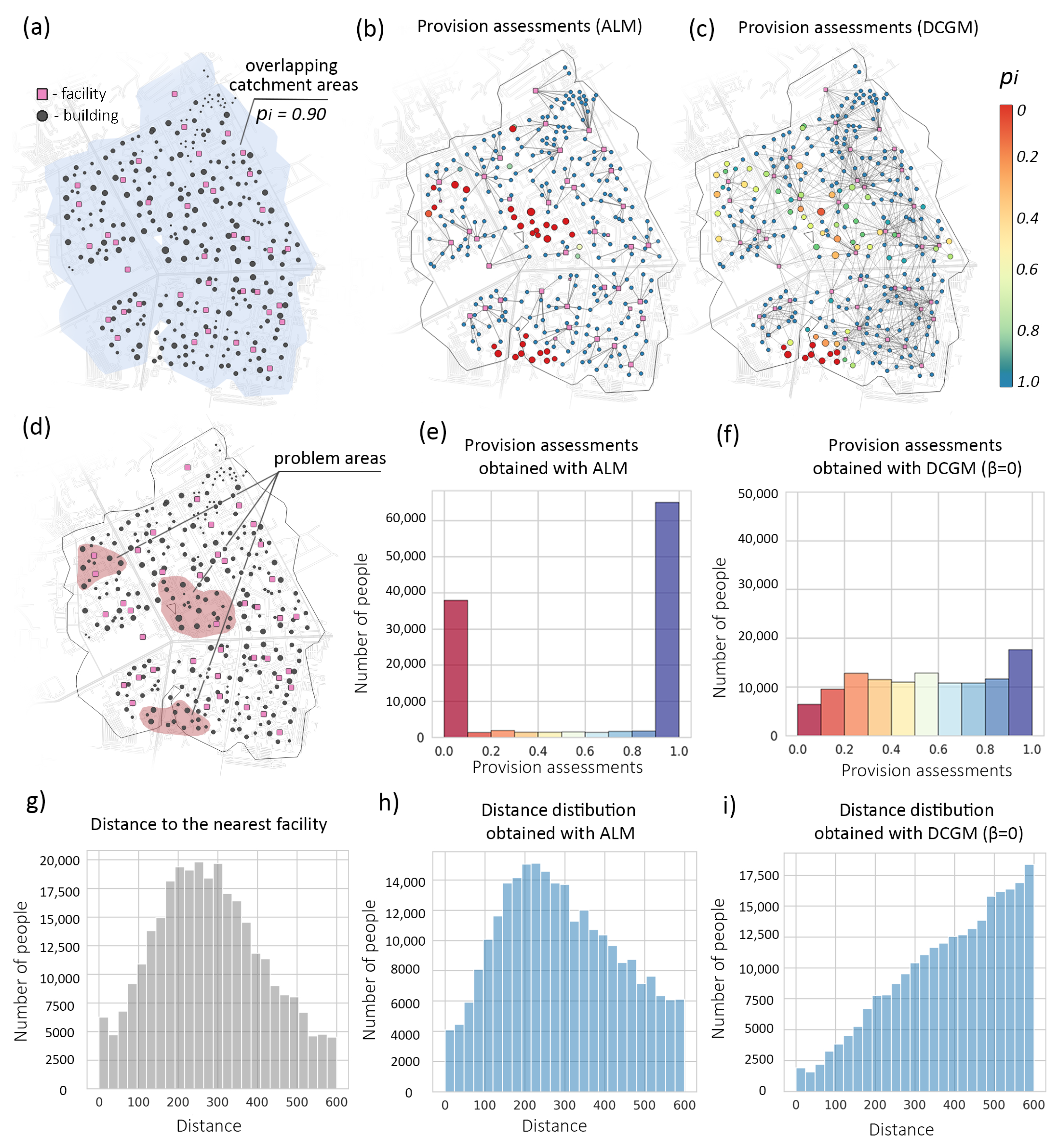 Smartcities 07 00106 g003