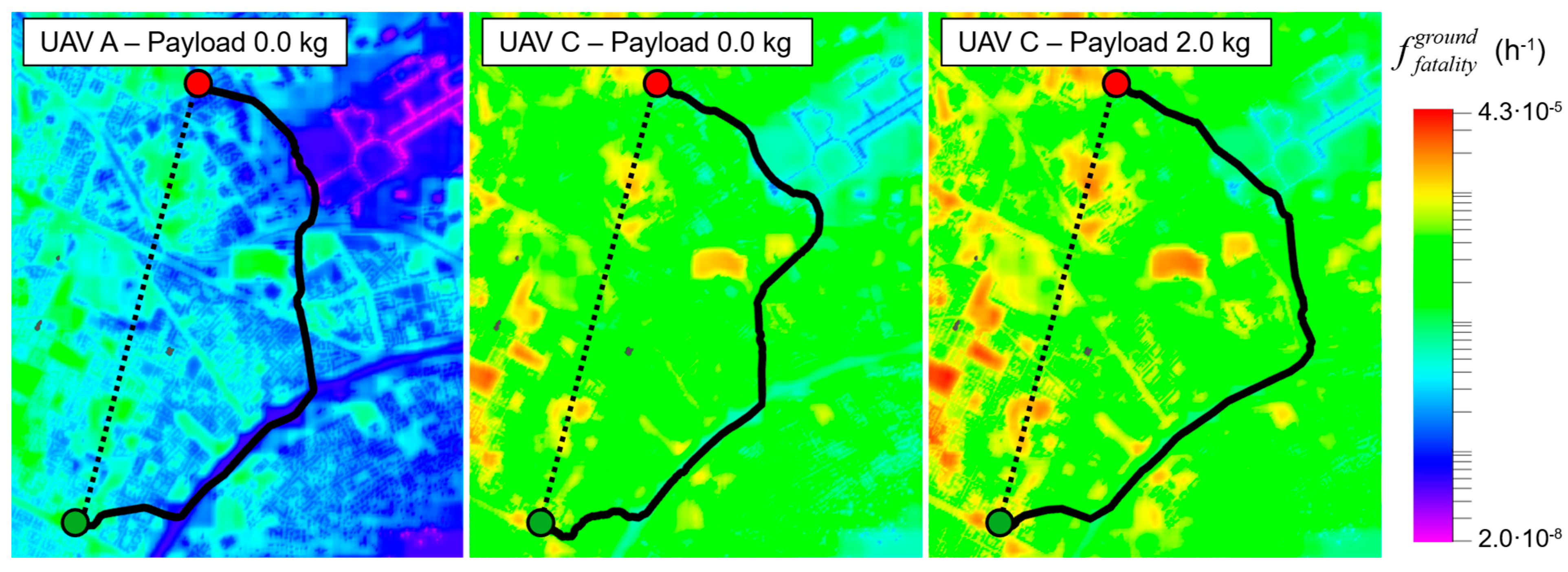 Smartcities 07 00110 g007
