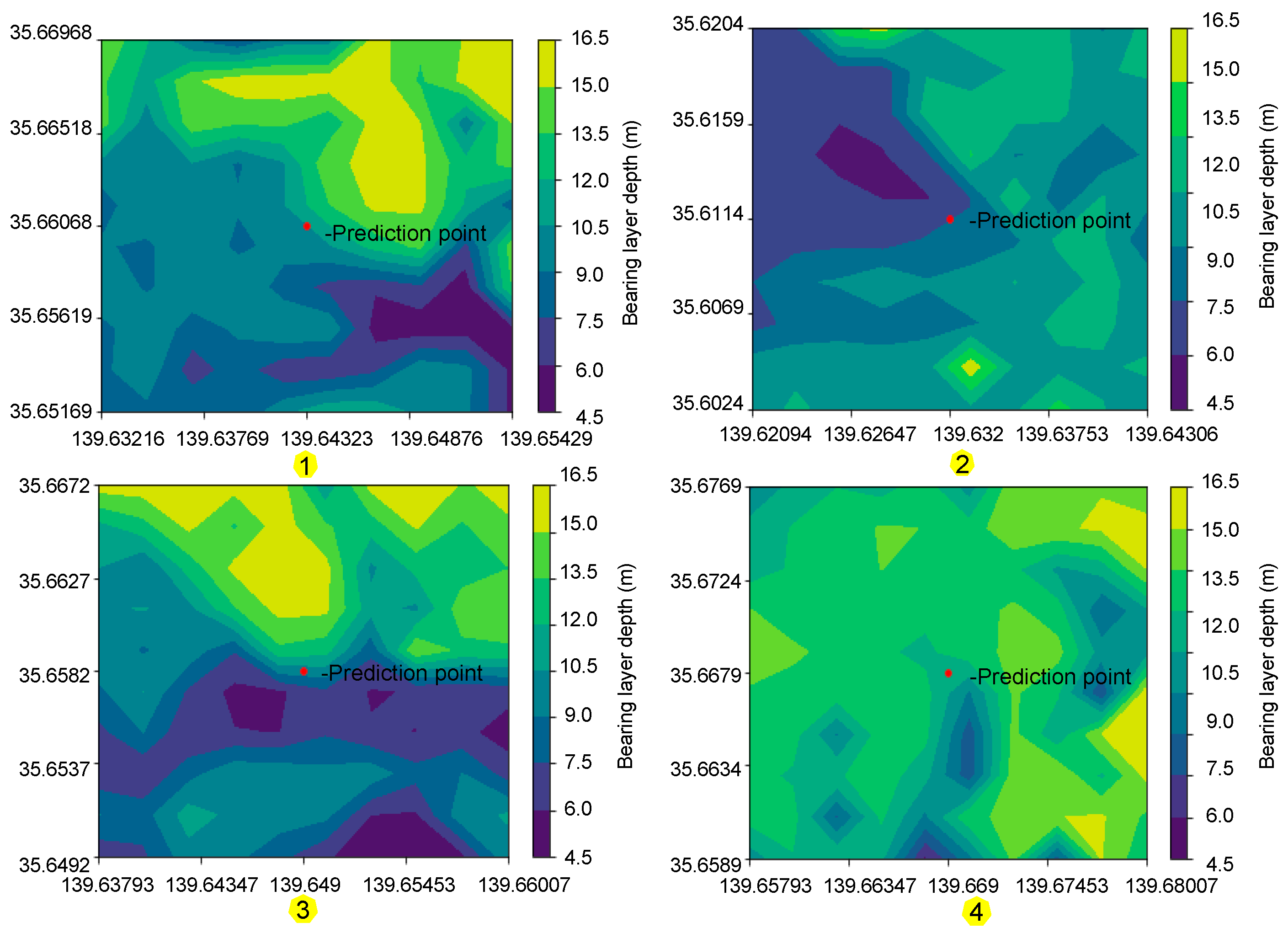 Smartcities 07 00113 g010