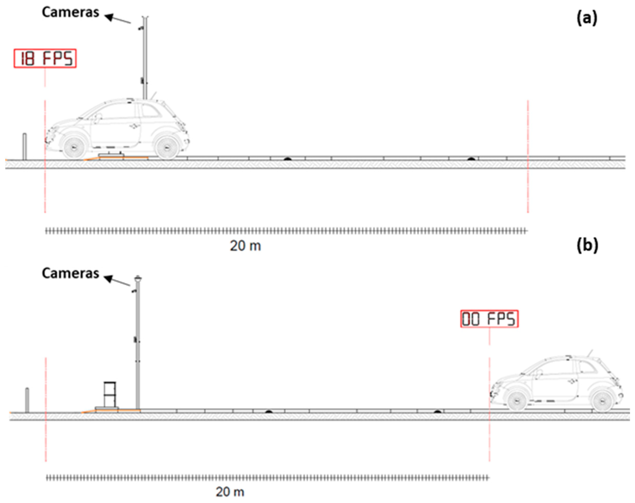 Smartcities 07 00114 g006