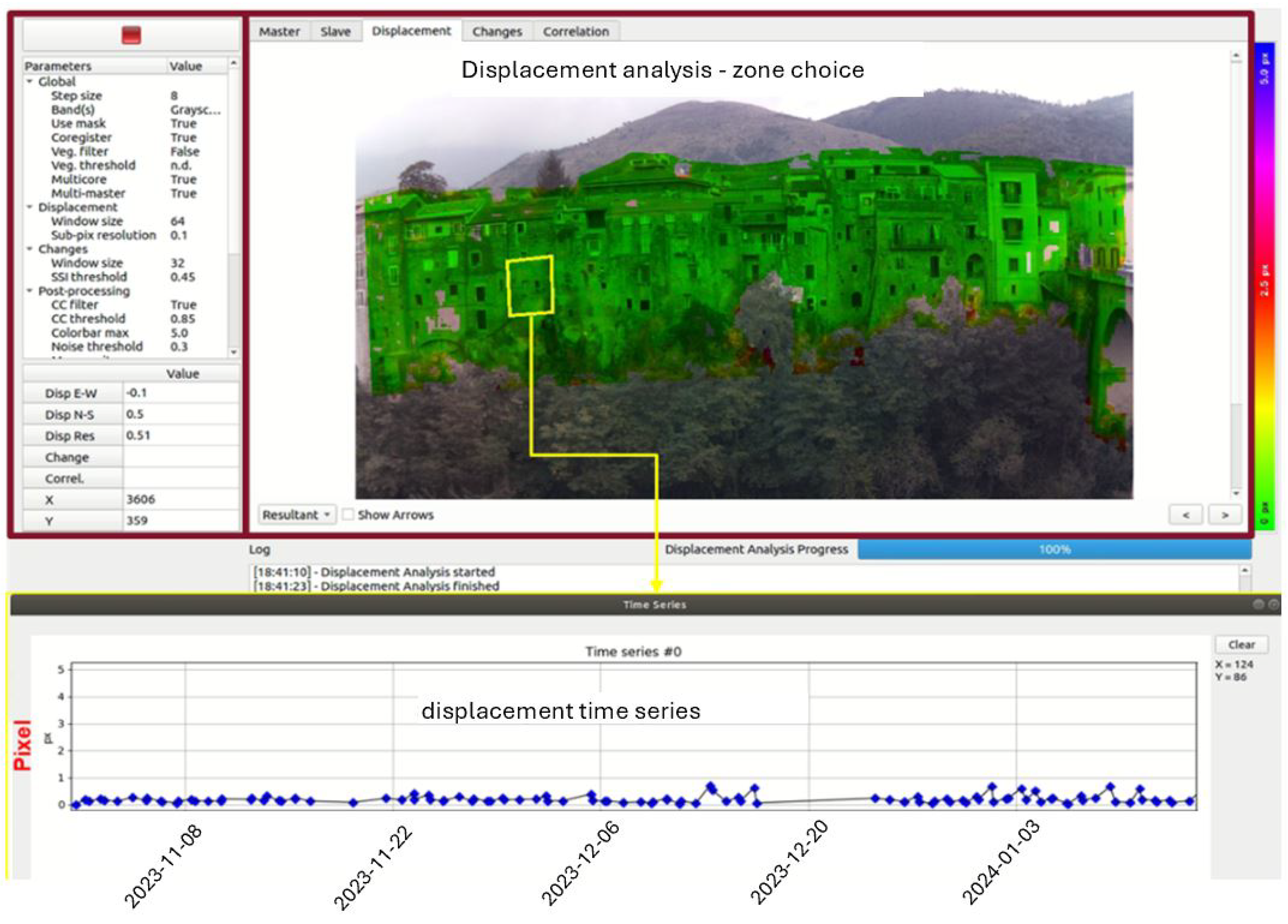 Smartcities 07 00116 g009 Smartcities 07 00116 g009