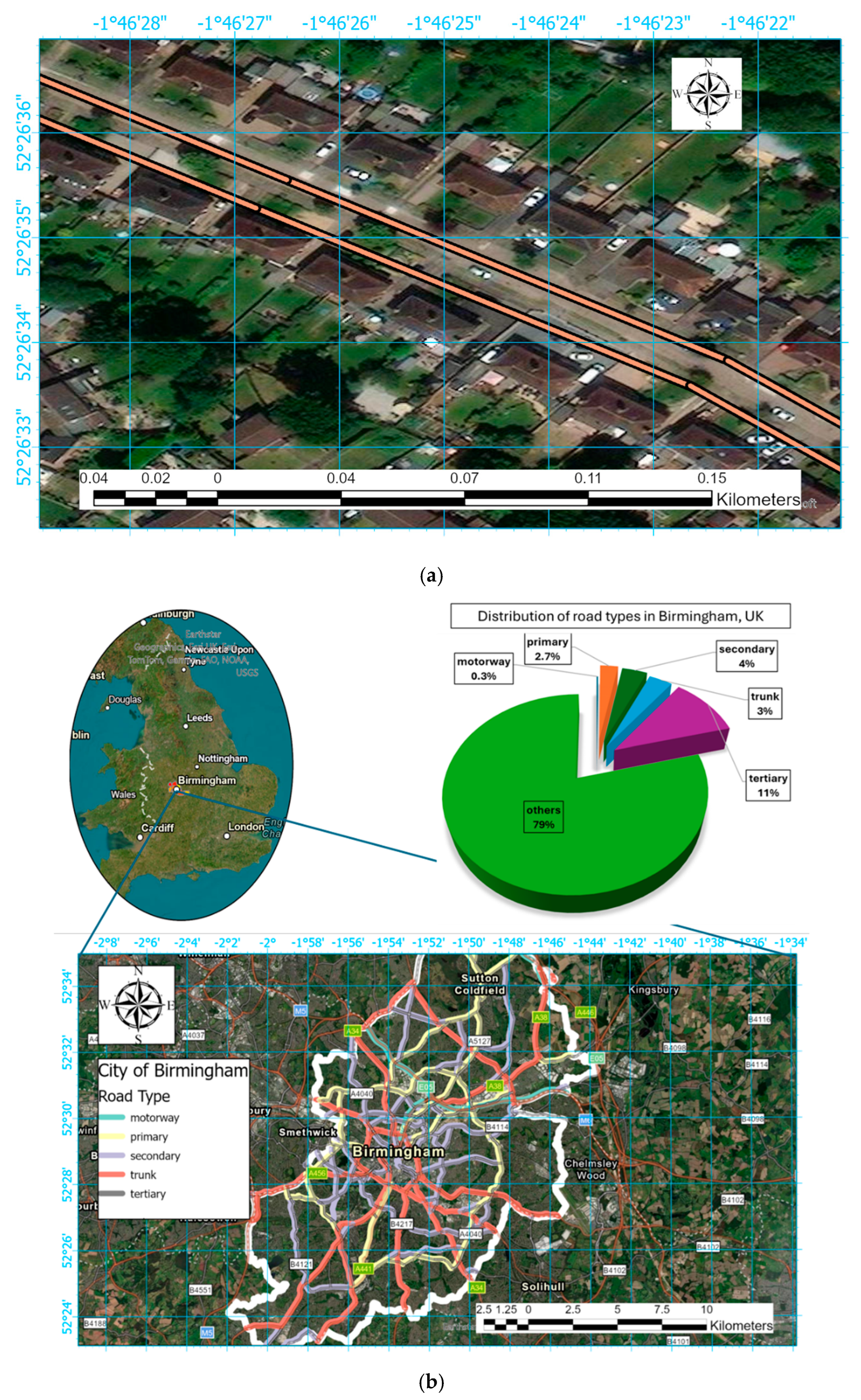 Smartcities 07 00120 g001a