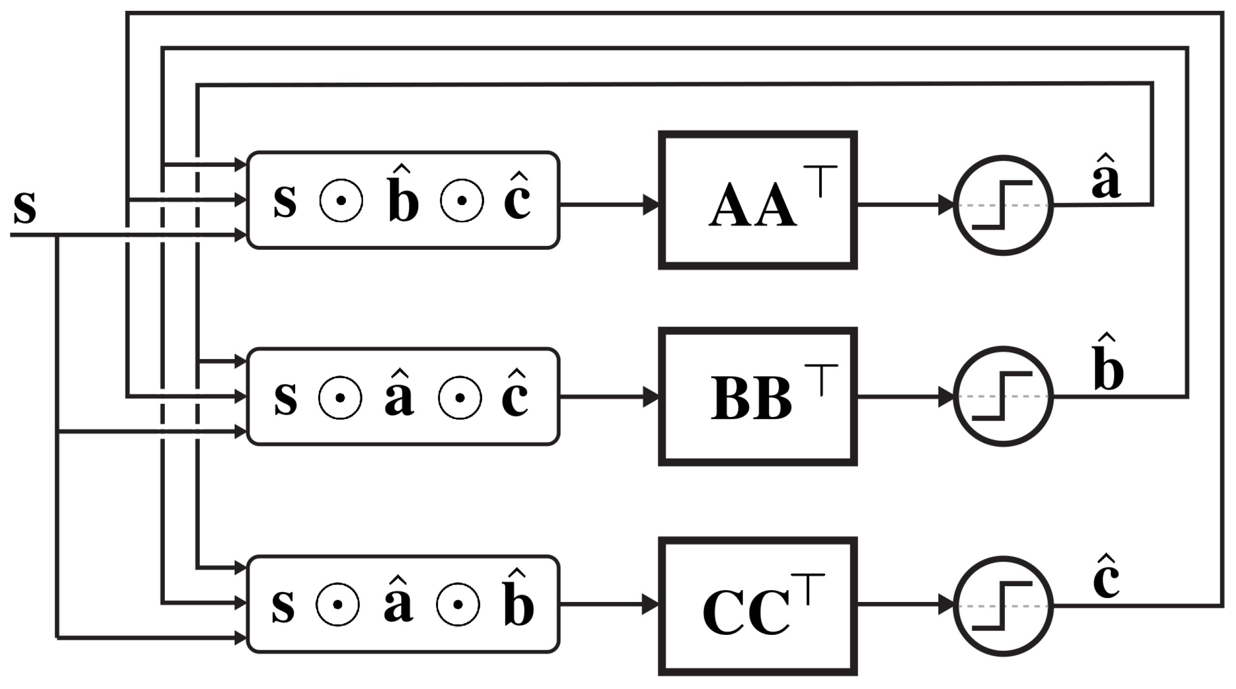 Smartcities 07 00131 g002