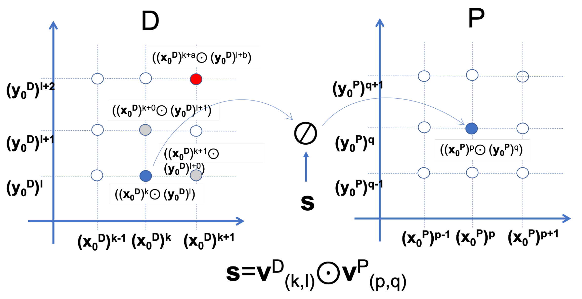 Smartcities 07 00131 g004