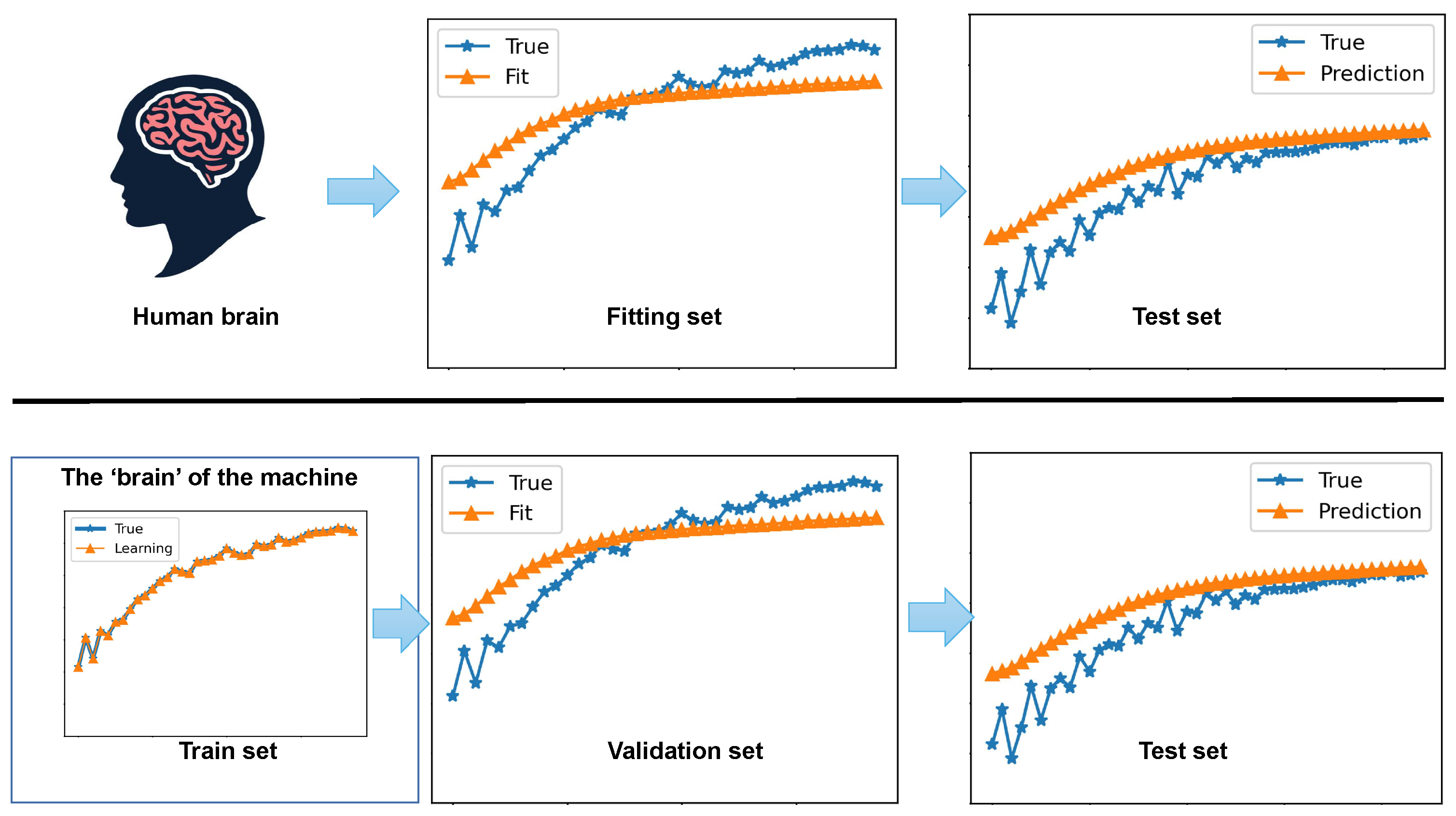 Smartcities 07 00132 g002