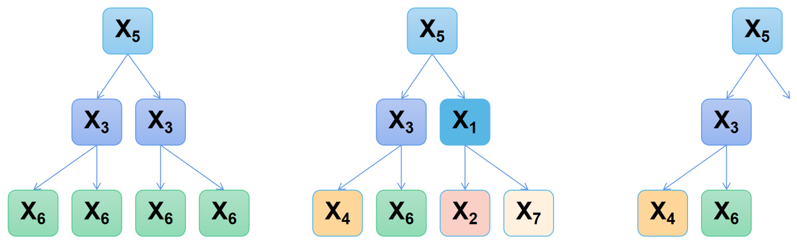 Smartcities 07 00132 g003