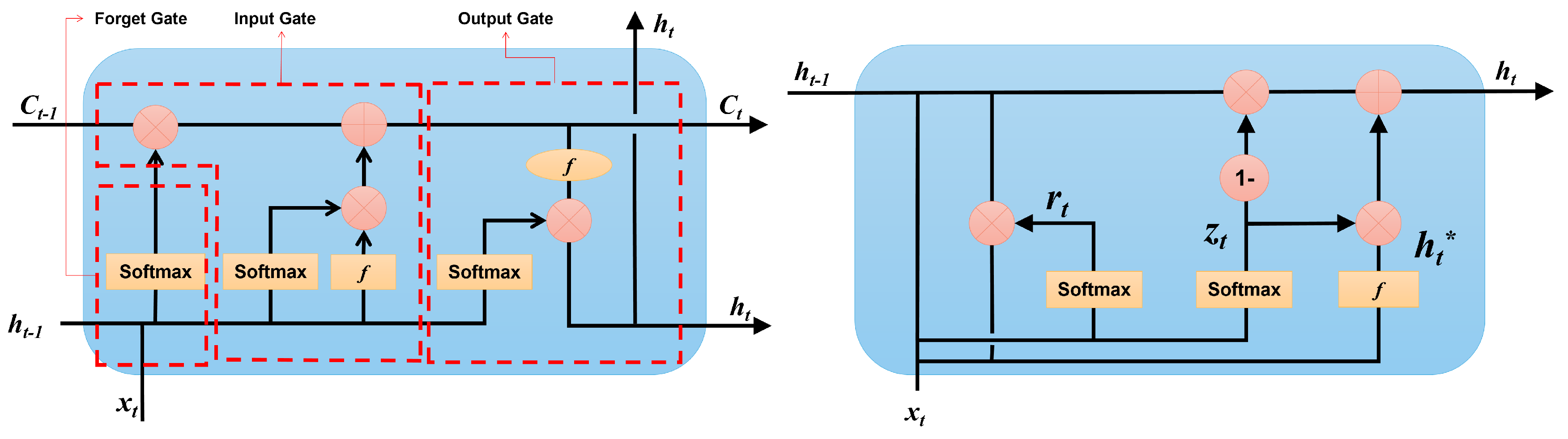 Smartcities 07 00132 g006