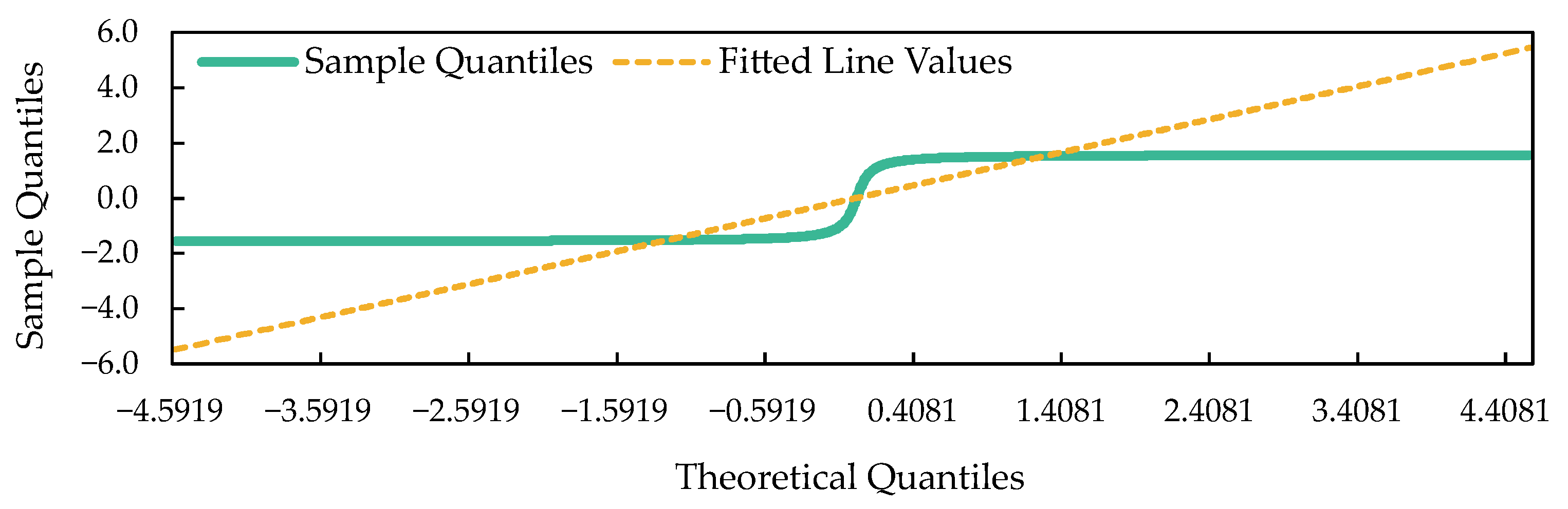 Smartcities 07 00133 g011