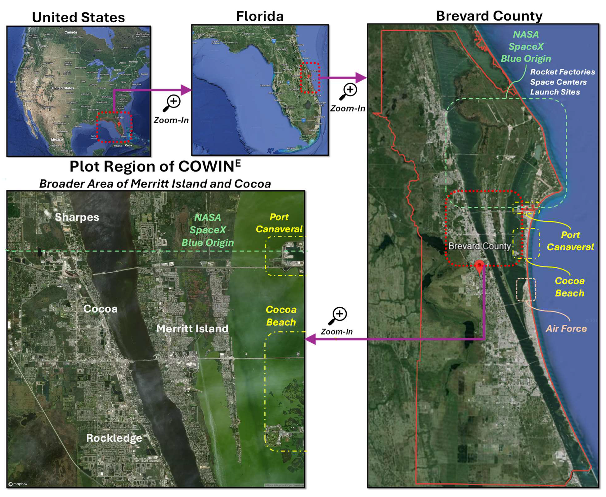 Smartcities 07 00137 g005