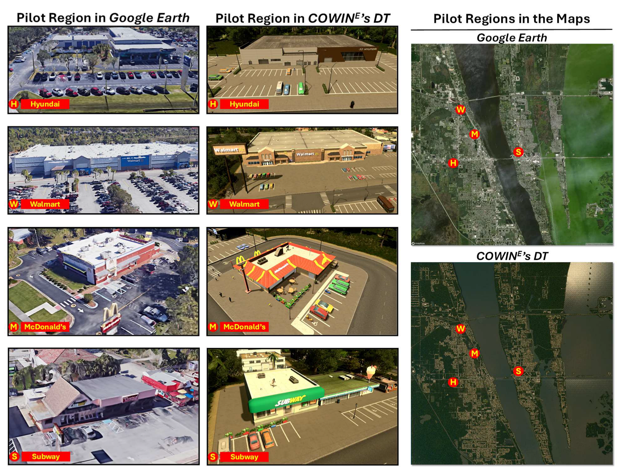 Smartcities 07 00137 g007