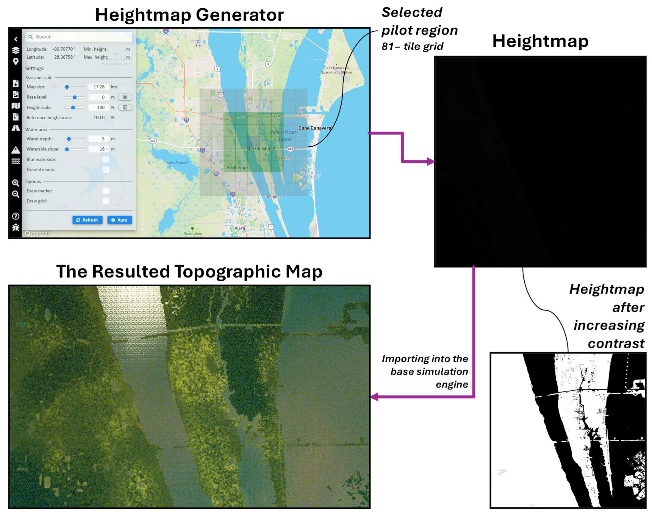 Smartcities 07 00137 g008