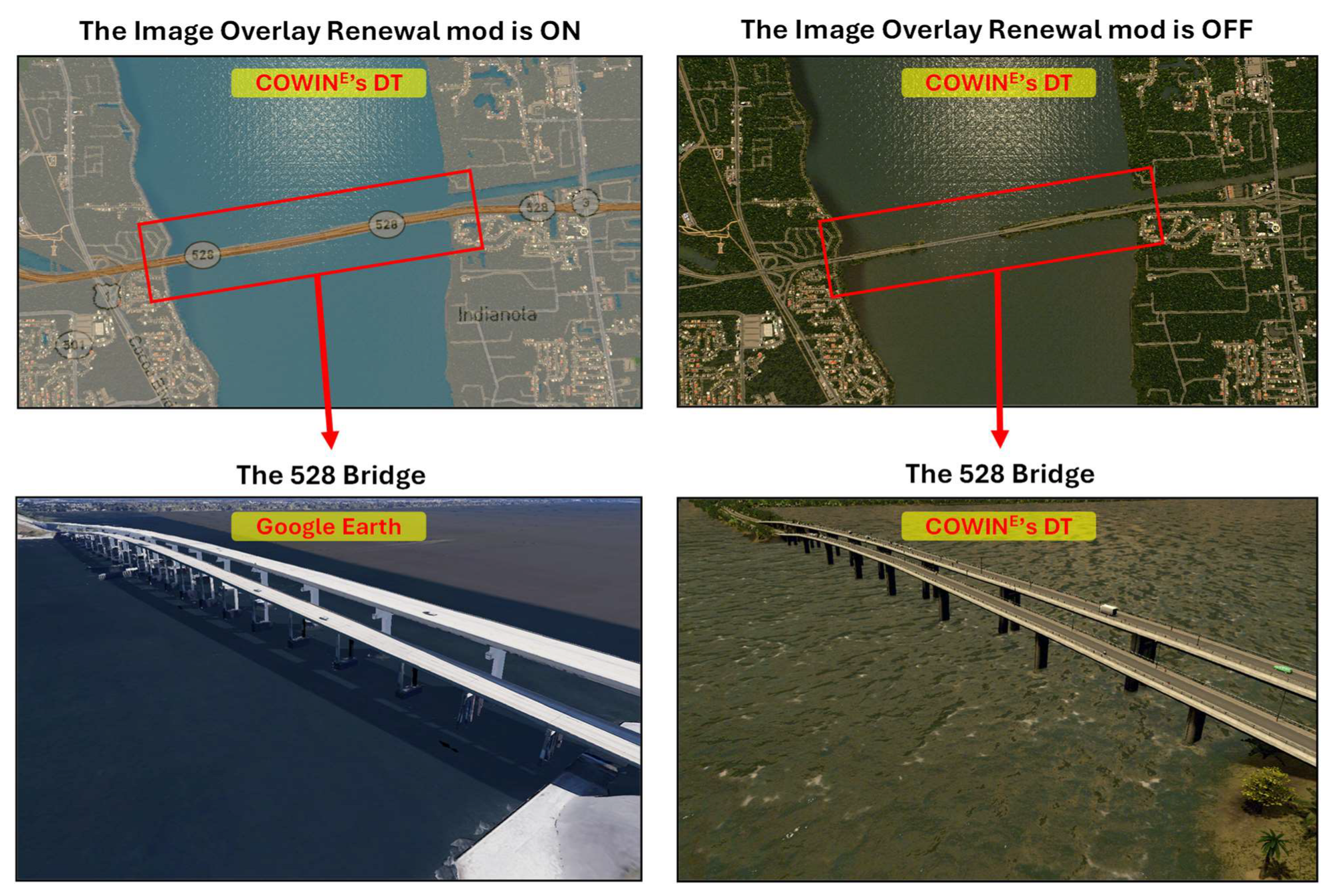 Smartcities 07 00137 g009