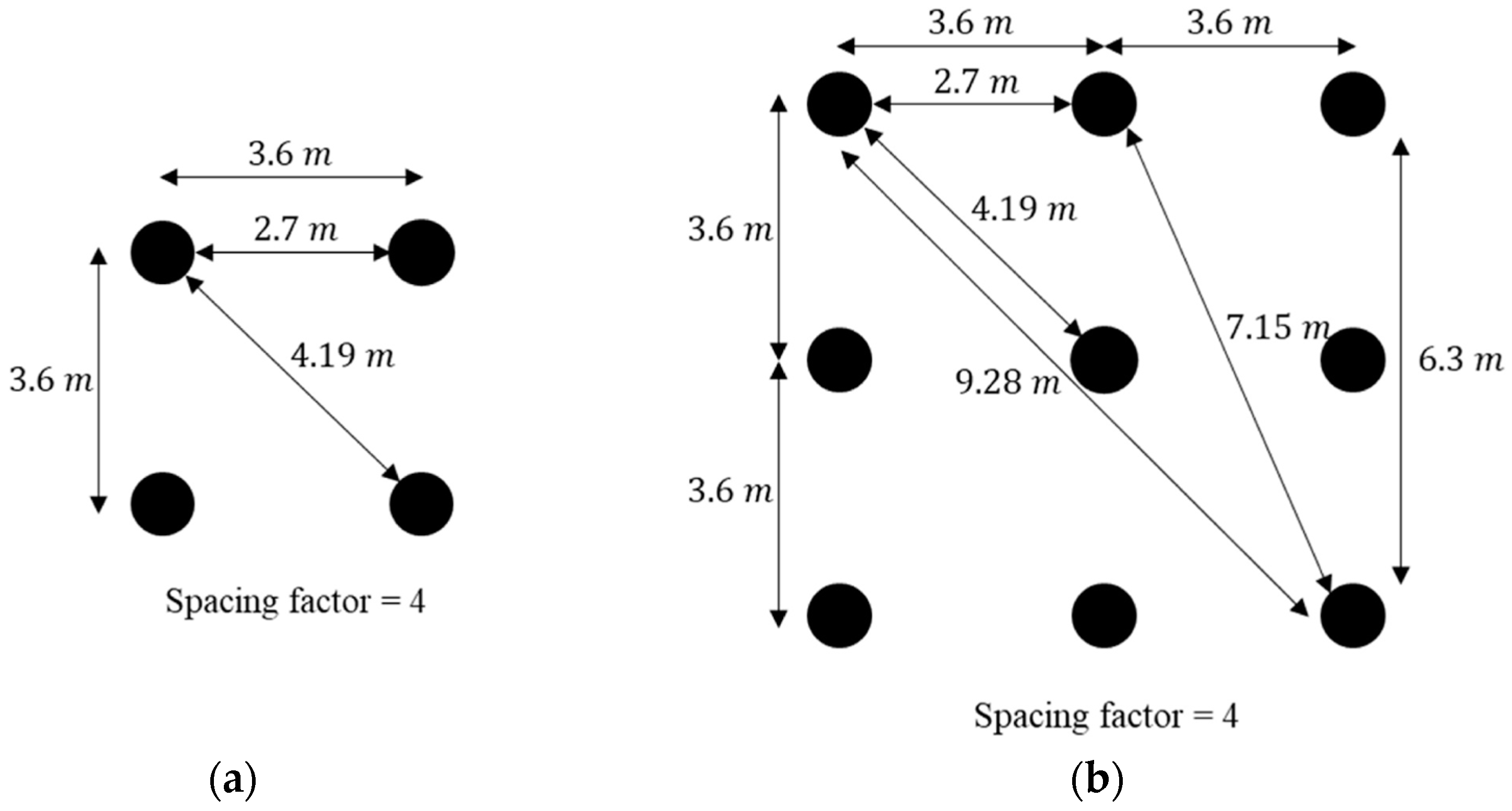 Smartcities 07 00138 g015