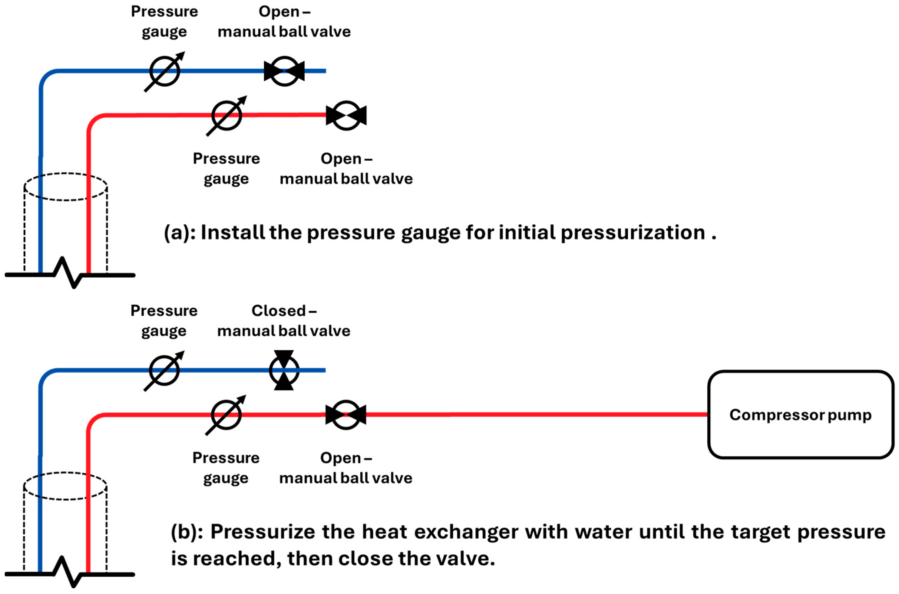 Smartcities 07 00138 g018