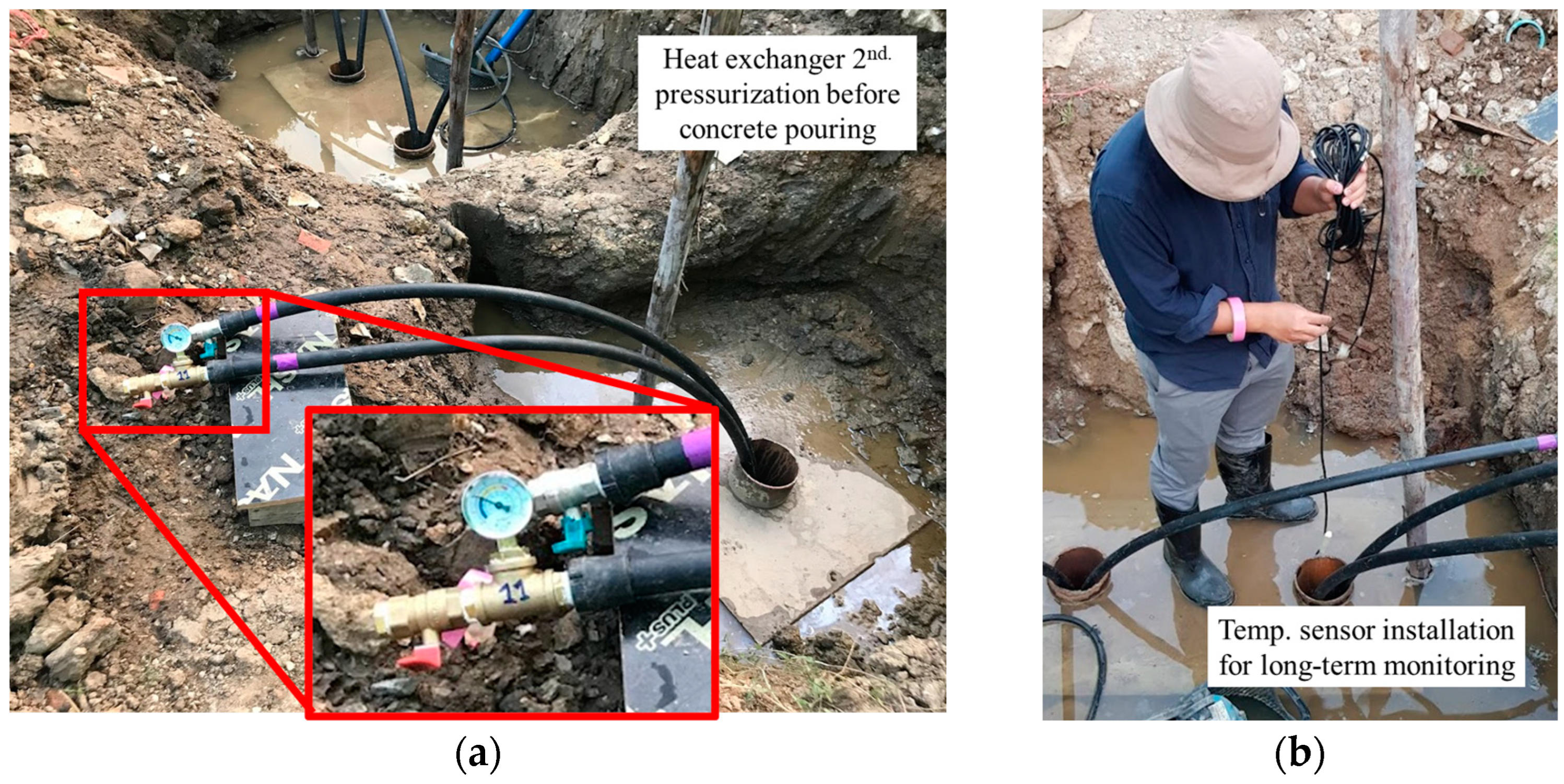 Smartcities 07 00138 g019