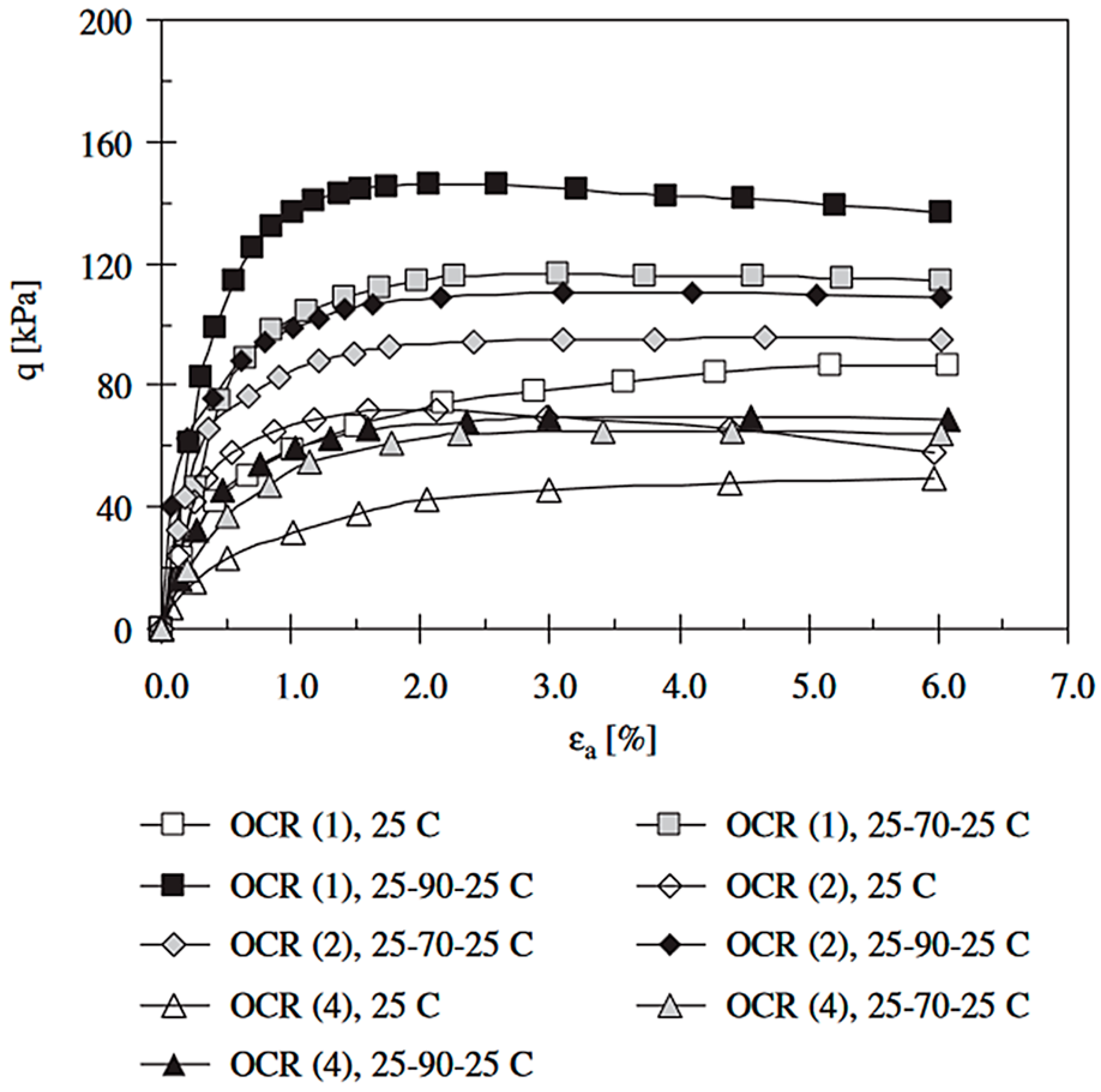 Smartcities 07 00138 g023
