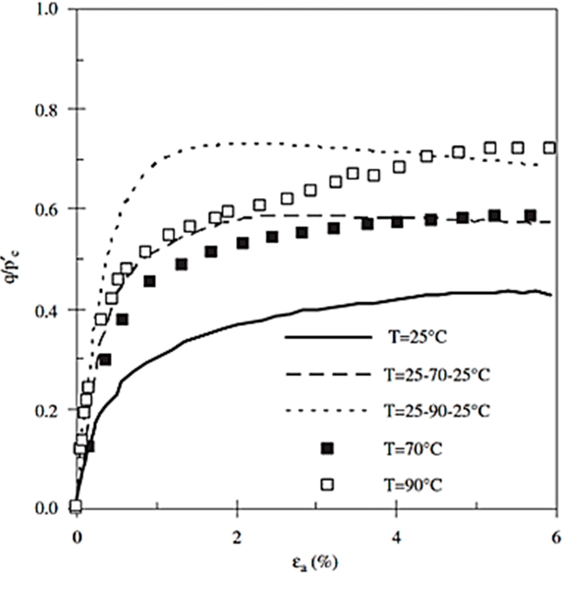Smartcities 07 00138 g024
