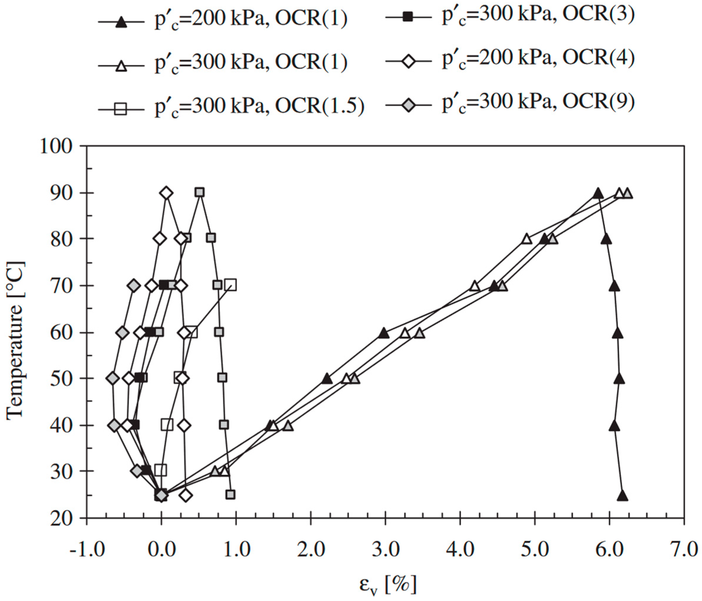 Smartcities 07 00138 g025